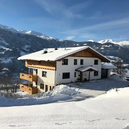 Apartment Ritzerhof *